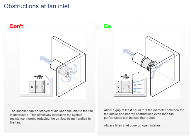 obstructions fan inlet