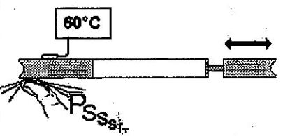 bicycle pump heat gain