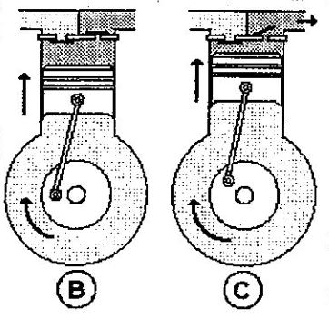 compressor reciprocating b to c