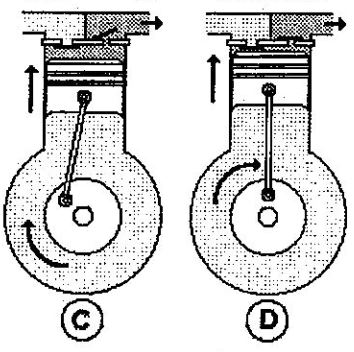 compressor reciprocating c to d