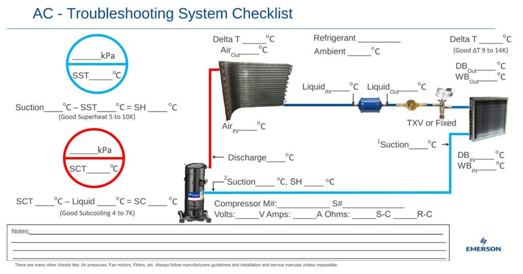 emerson refrigeration cycles