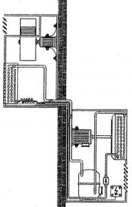 split system air conditioning