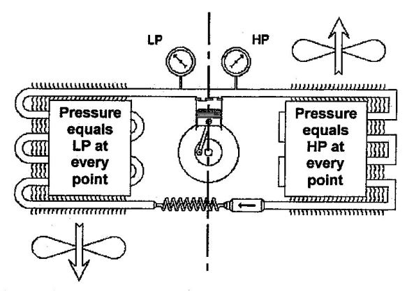 air conditioner with condenser