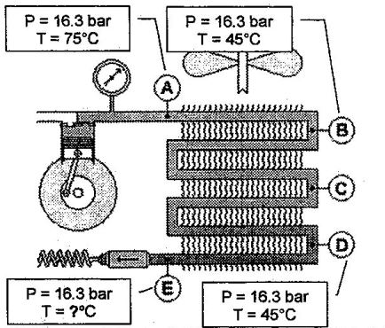 condenser aircon