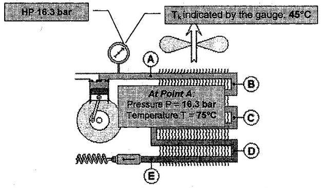 condenser coil