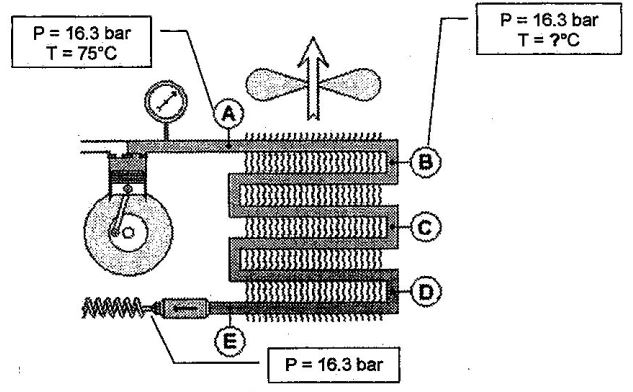 condenser unit