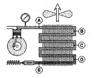 condenser