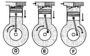 reciprocating compressors