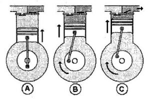 what is compressor